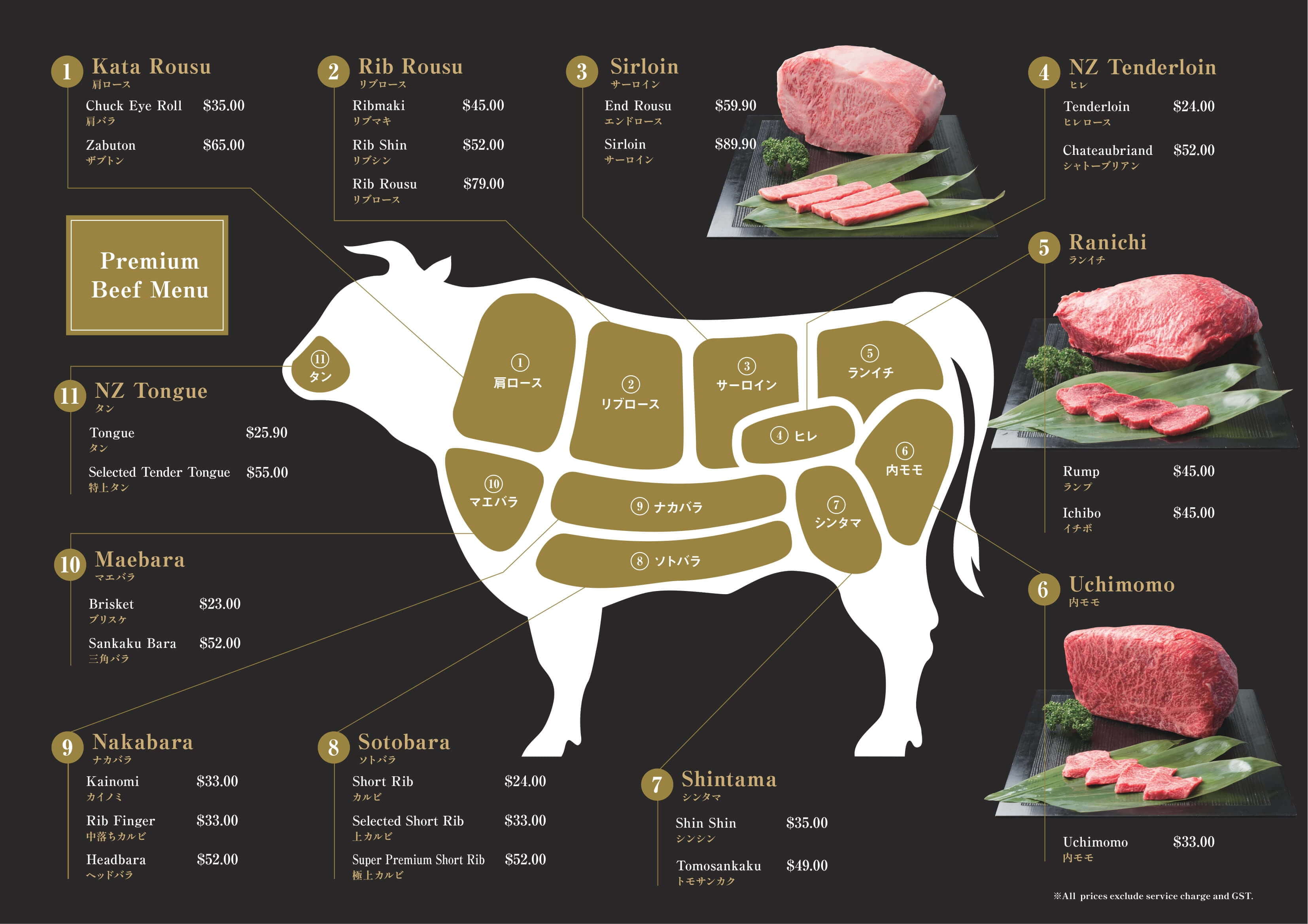 Gyubei & Yakitori GO GO FIVE Online Booking - Bistrochat